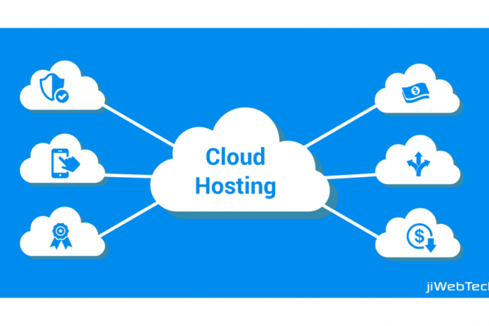 AWS vs AZURE vs GOOGLE
